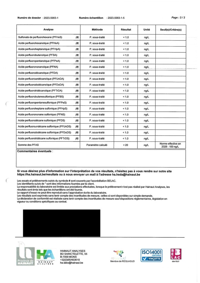 Hainaut Analyses - novembre 2023_page-0008.jpg