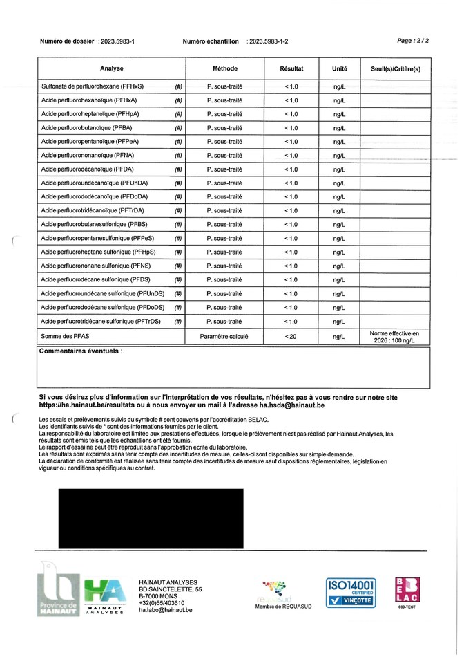Hainaut Analyses - novembre 2023_page-0010.jpg