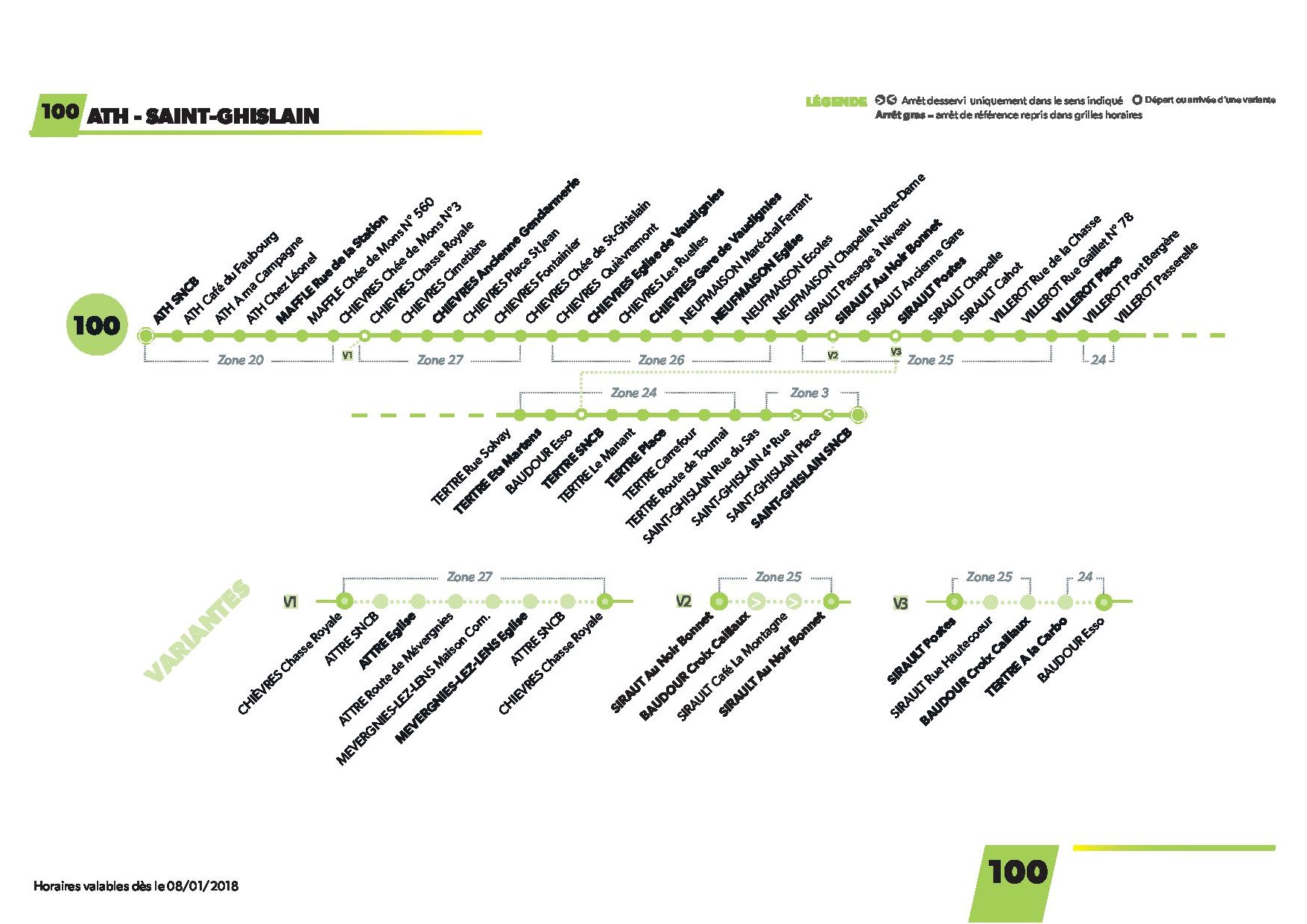 100 Ath   Saint Ghislain