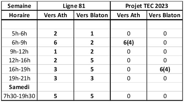 Tableau.jpg
